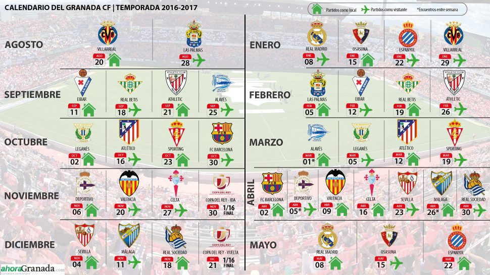 Calendario-Granada-CF-2016_2017