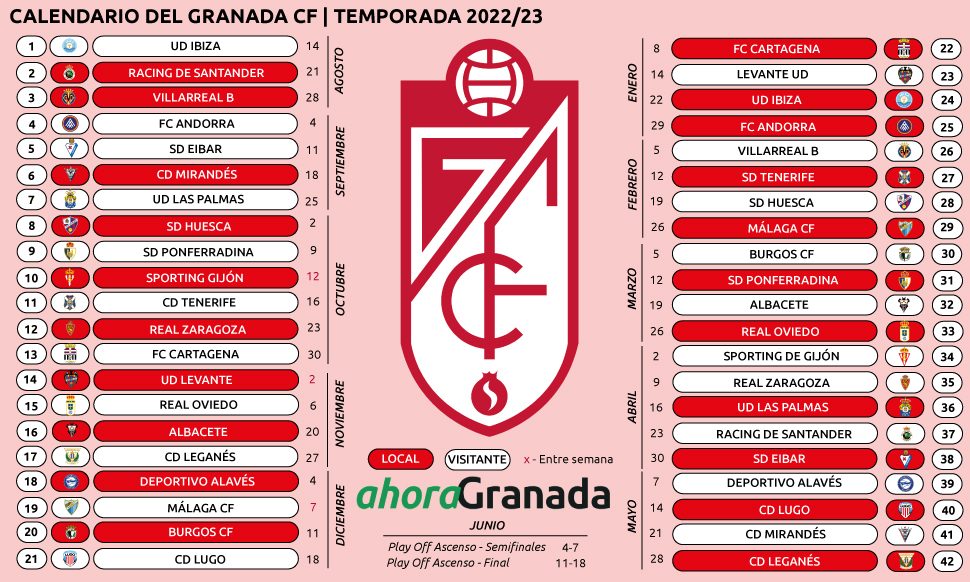 Calendario del Granada para la temporada 22/23 partido a partido - Granada